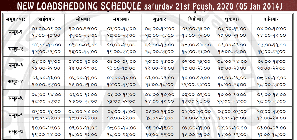 Latest Nepali Loadshedding Schedule. 7 hrs Daily - 17 ...