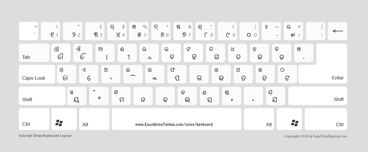 Oriya Font Keyboard for PC with Light background