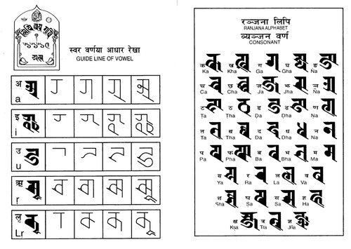 Ranjana Newari Scripts Alphabet Vowel