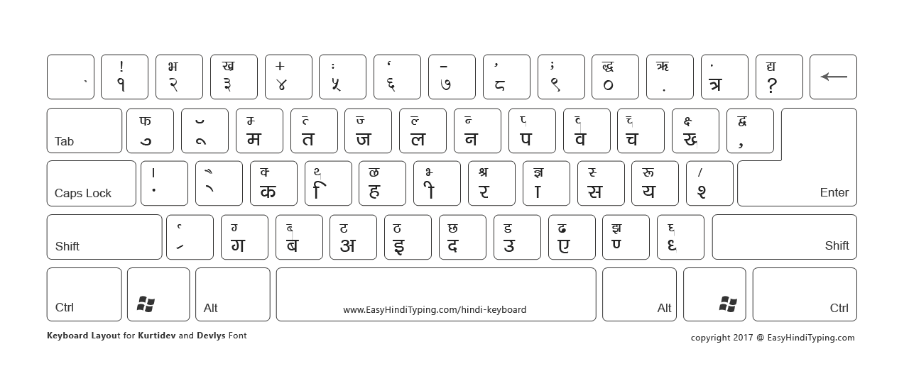 HINDI TYPING ENGLISH FONTS