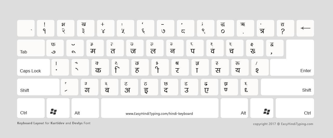 type in hindi