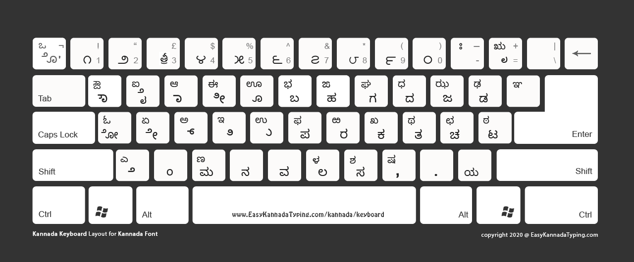 Kannada Keyboard for PC with dark background