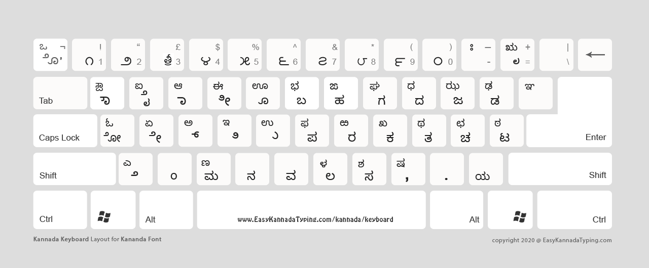 Kannada Font Keyboard for PC with Light background