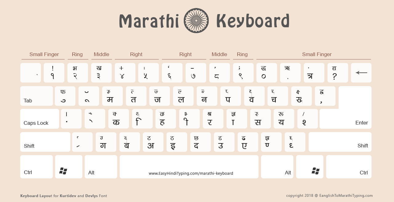 9 FREE Marathi Fonts Download And Install Popular Marathi Fonts On 9-free-marathi-fonts-download-and-install-popular-marathi-fonts-on