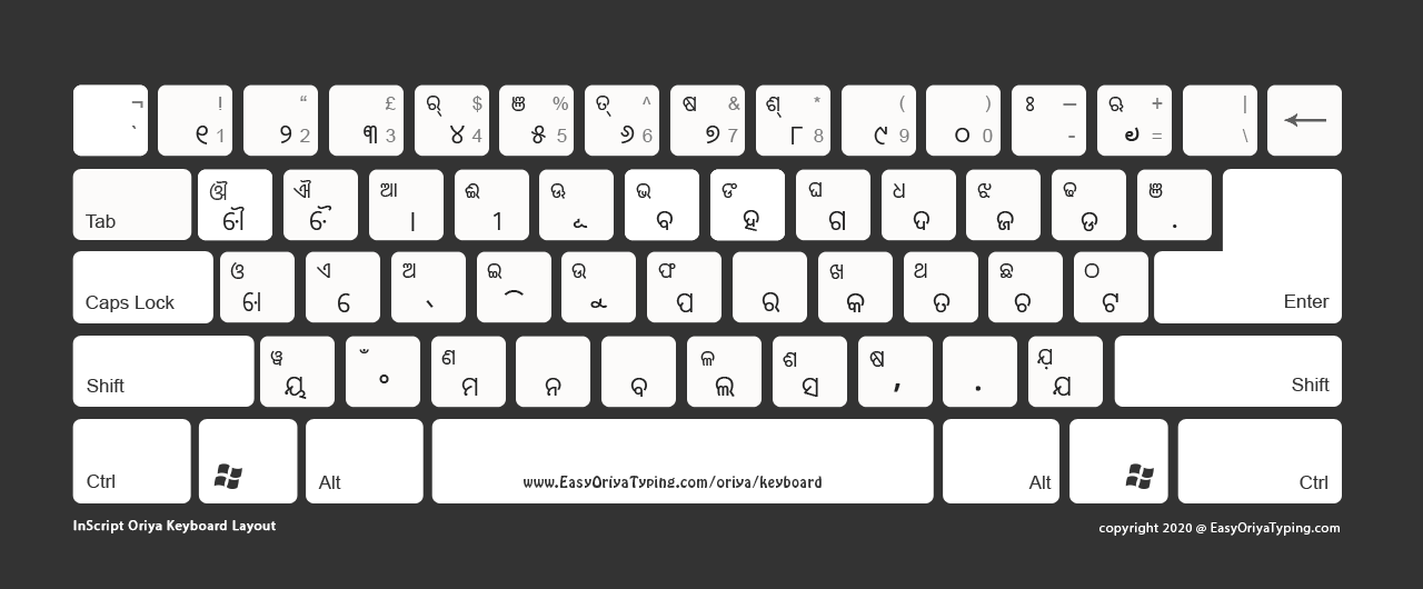 Oriya Keyboard for PC with dark background