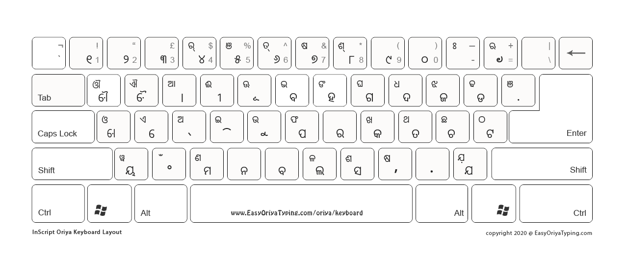 Oriya Font Keyboard with white background