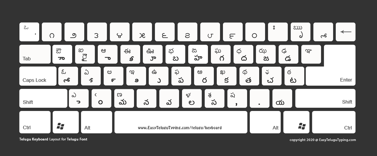 telugu keyboard dark