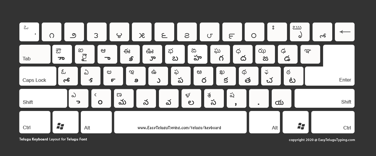 Telugu Keyboard for PC with dark background