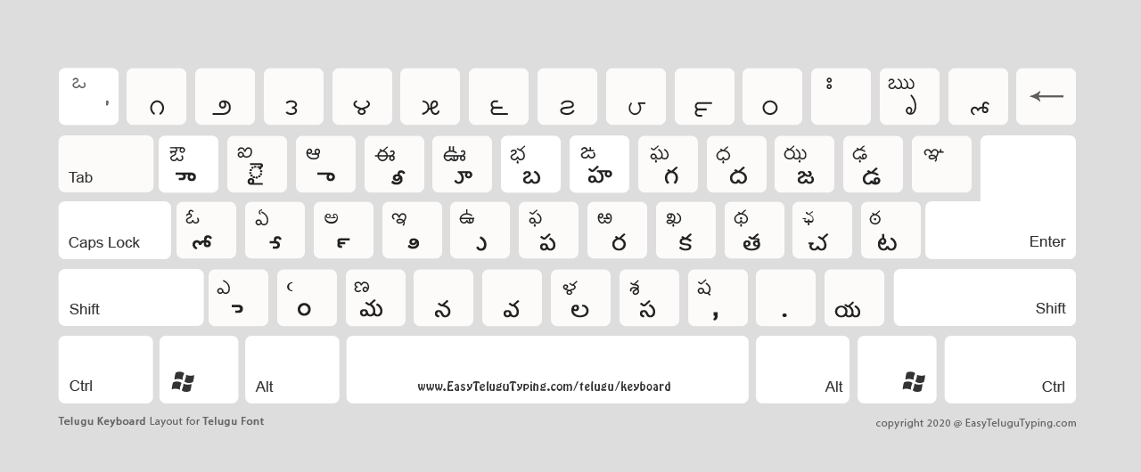 Telugu Font Keyboard for PC with Light background