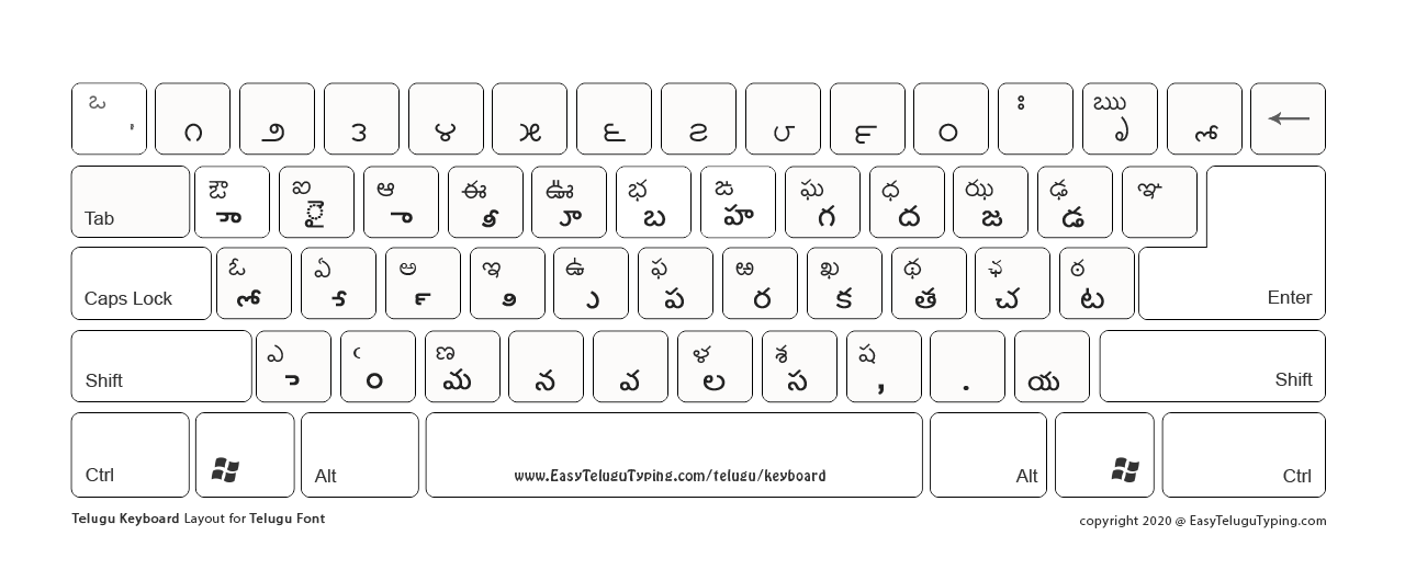 Telugu Font Keyboard with white background